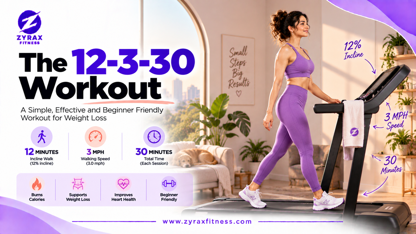 The 12-3-30 Workout: Does It Work, and How to Do It Without a Treadmill